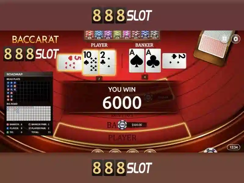 Đặc điểm nổi bật của 888slot