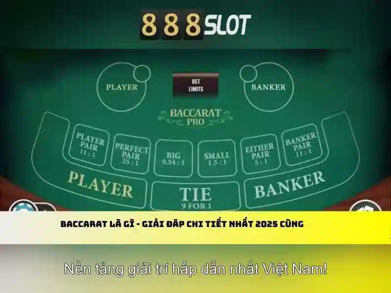 Công nghệ và an toàn tại 888slot