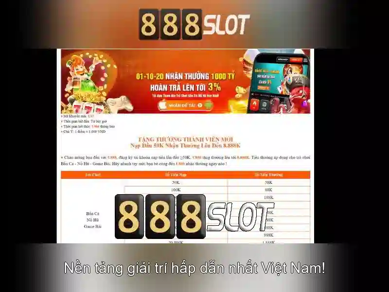 888slot: Đánh bạc trực tuyến an toàn và thú vị